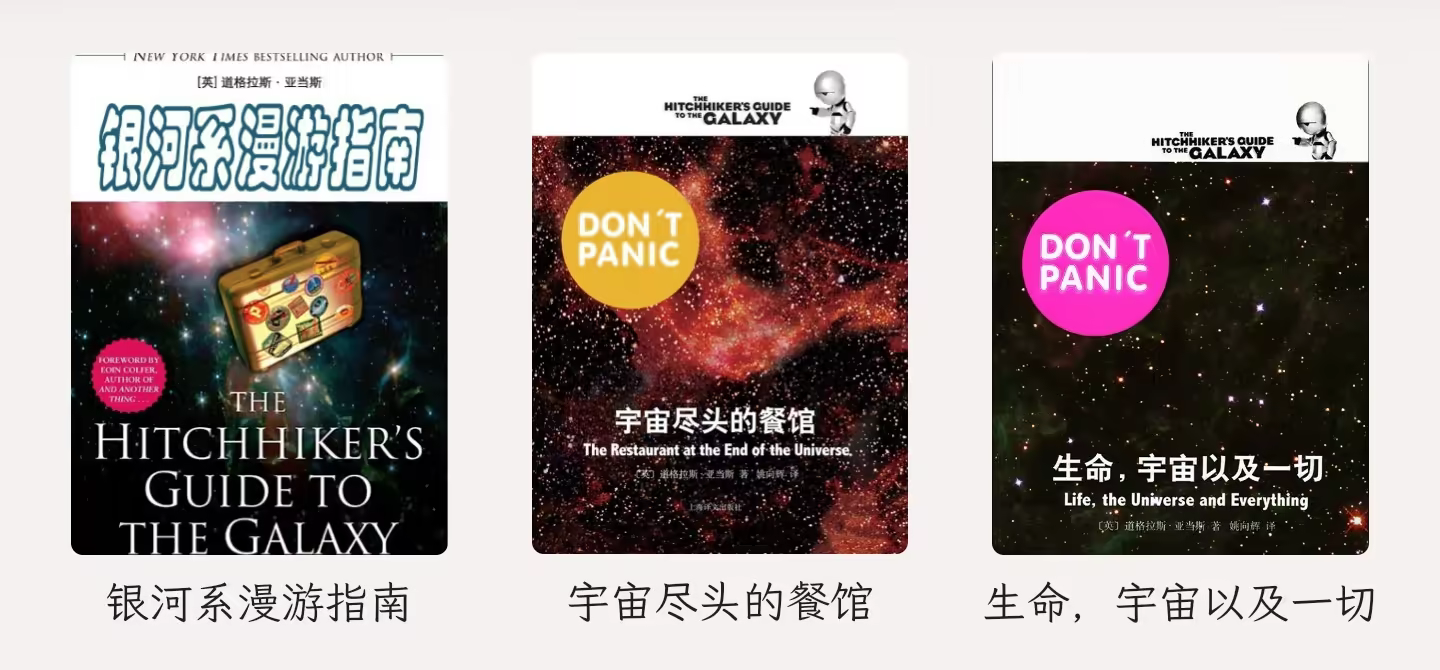 Reading list